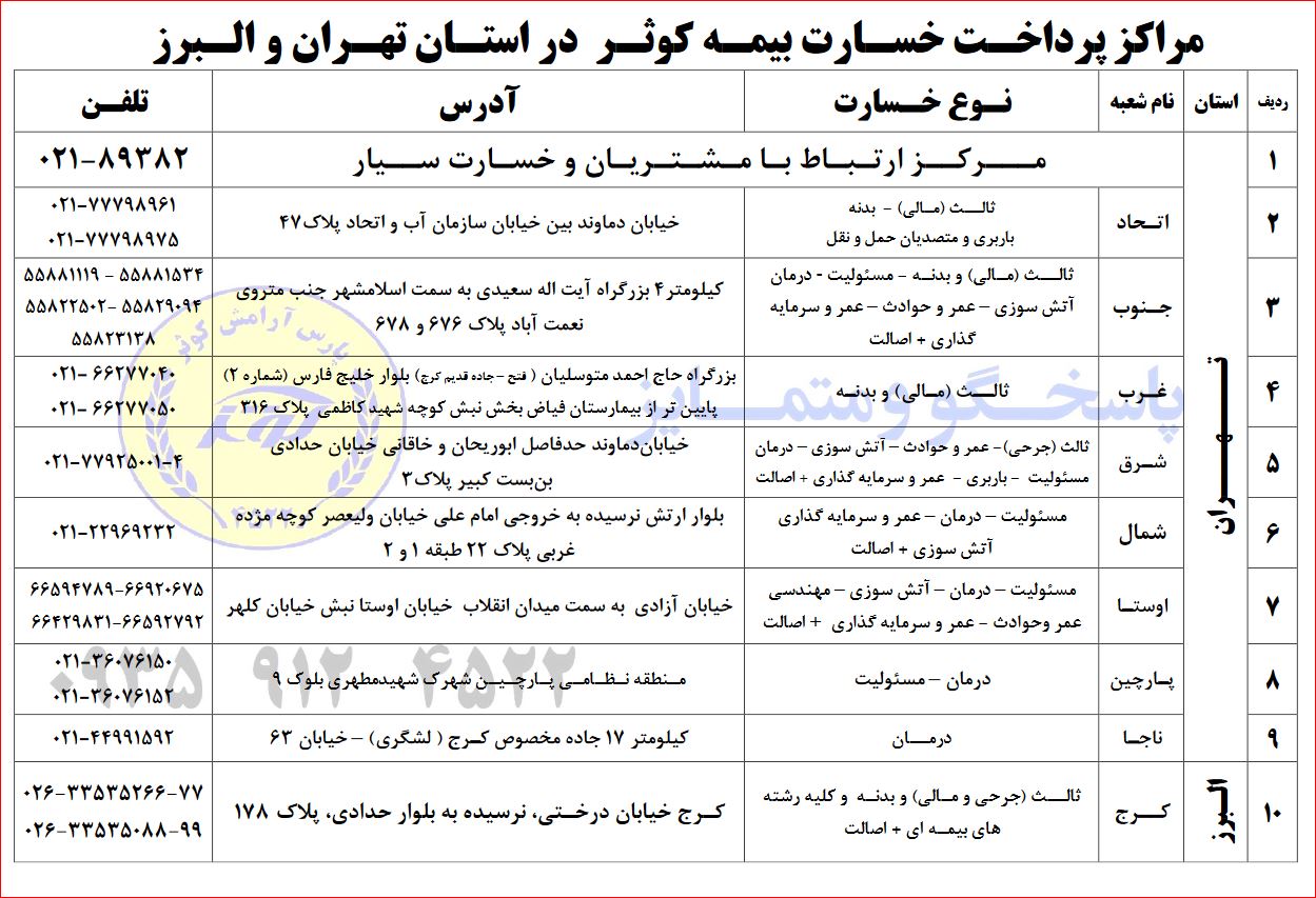 مراکز پرداخت خسارت بیمه کوثر در استان تهران و استان البرز